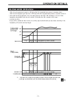 Preview for 15 page of Toyotomi TAG-A20EW Service Manual