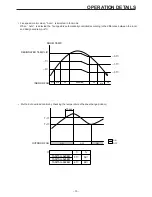 Preview for 16 page of Toyotomi TAG-A20EW Service Manual