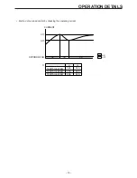 Preview for 17 page of Toyotomi TAG-A20EW Service Manual