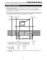 Preview for 18 page of Toyotomi TAG-A20EW Service Manual