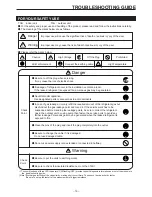 Preview for 20 page of Toyotomi TAG-A20EW Service Manual