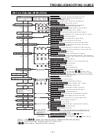 Preview for 21 page of Toyotomi TAG-A20EW Service Manual