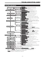 Preview for 22 page of Toyotomi TAG-A20EW Service Manual