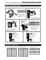 Preview for 23 page of Toyotomi TAG-A20EW Service Manual