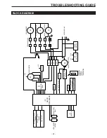 Preview for 25 page of Toyotomi TAG-A20EW Service Manual