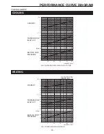 Preview for 29 page of Toyotomi TAG-A20EW Service Manual