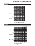 Preview for 30 page of Toyotomi TAG-A20EW Service Manual