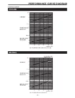 Preview for 31 page of Toyotomi TAG-A20EW Service Manual