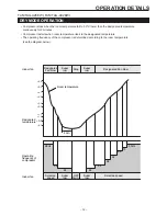 Preview for 13 page of Toyotomi TAG-A28EWI Service Manual