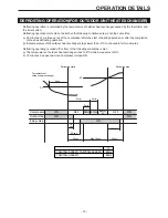 Preview for 16 page of Toyotomi TAG-A28EWI Service Manual