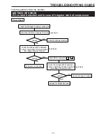 Preview for 20 page of Toyotomi TAG-A28EWI Service Manual