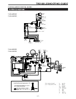 Preview for 22 page of Toyotomi TAG-A28EWI Service Manual