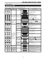 Preview for 23 page of Toyotomi TAG-A28EWI Service Manual