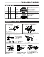 Preview for 24 page of Toyotomi TAG-A28EWI Service Manual