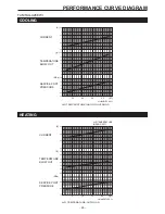 Preview for 29 page of Toyotomi TAG-A28EWI Service Manual