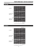 Preview for 30 page of Toyotomi TAG-A28EWI Service Manual