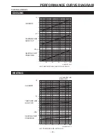 Preview for 31 page of Toyotomi TAG-A28EWI Service Manual