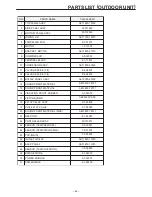 Preview for 43 page of Toyotomi TAG-A28EWI Service Manual