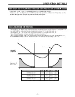 Preview for 12 page of Toyotomi TAG-A28IV Service Manual