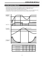 Preview for 14 page of Toyotomi TAG-A28IV Service Manual