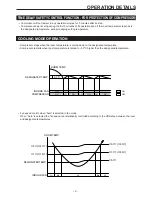 Preview for 10 page of Toyotomi TAG-A53EW Service Manual