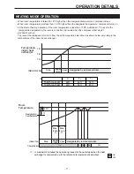 Preview for 12 page of Toyotomi TAG-A53EW Service Manual