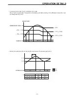 Preview for 13 page of Toyotomi TAG-A53EW Service Manual