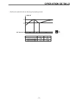 Preview for 14 page of Toyotomi TAG-A53EW Service Manual