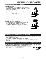 Preview for 6 page of Toyotomi TAG-A70IV Service Manual