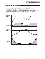 Preview for 10 page of Toyotomi TAG-A70IV Service Manual