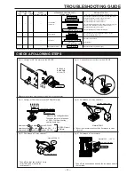 Preview for 15 page of Toyotomi TAG-A70IV Service Manual