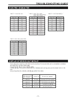 Preview for 16 page of Toyotomi TAG-A70IV Service Manual