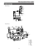 Preview for 17 page of Toyotomi TAG-A70IV Service Manual