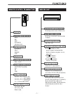 Preview for 4 page of Toyotomi TAG2-62HI Service Manual