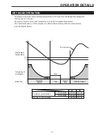 Preview for 9 page of Toyotomi TAG2-62HI Service Manual