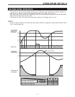 Preview for 10 page of Toyotomi TAG2-62HI Service Manual