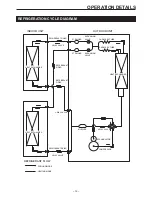 Preview for 13 page of Toyotomi TAG2-62HI Service Manual