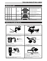 Preview for 16 page of Toyotomi TAG2-62HI Service Manual