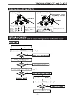 Preview for 17 page of Toyotomi TAG2-62HI Service Manual