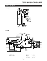 Preview for 19 page of Toyotomi TAG2-62HI Service Manual