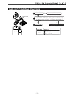 Preview for 20 page of Toyotomi TAG2-62HI Service Manual