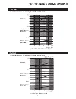 Preview for 22 page of Toyotomi TAG2-62HI Service Manual