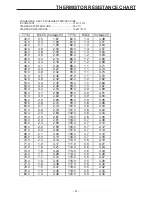 Preview for 28 page of Toyotomi TAG2-62HI Service Manual