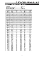 Preview for 33 page of Toyotomi TAG2-62HI Service Manual