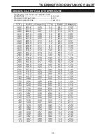 Preview for 35 page of Toyotomi TAG2-62HI Service Manual