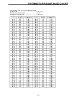 Preview for 36 page of Toyotomi TAG2-62HI Service Manual