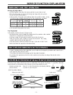 Preview for 6 page of Toyotomi TAG2-A53EW Service Manual