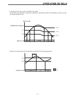 Preview for 12 page of Toyotomi TAG2-A53EW Service Manual