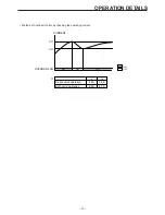 Preview for 13 page of Toyotomi TAG2-A53EW Service Manual