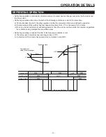 Preview for 14 page of Toyotomi TAG2-A53EW Service Manual